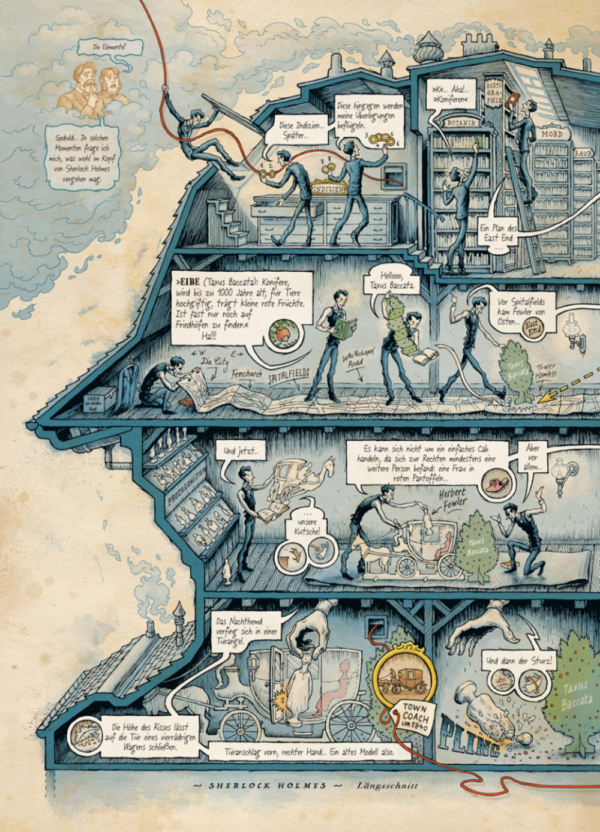 Im Kopf von Sherlock Holmes – Bild 2